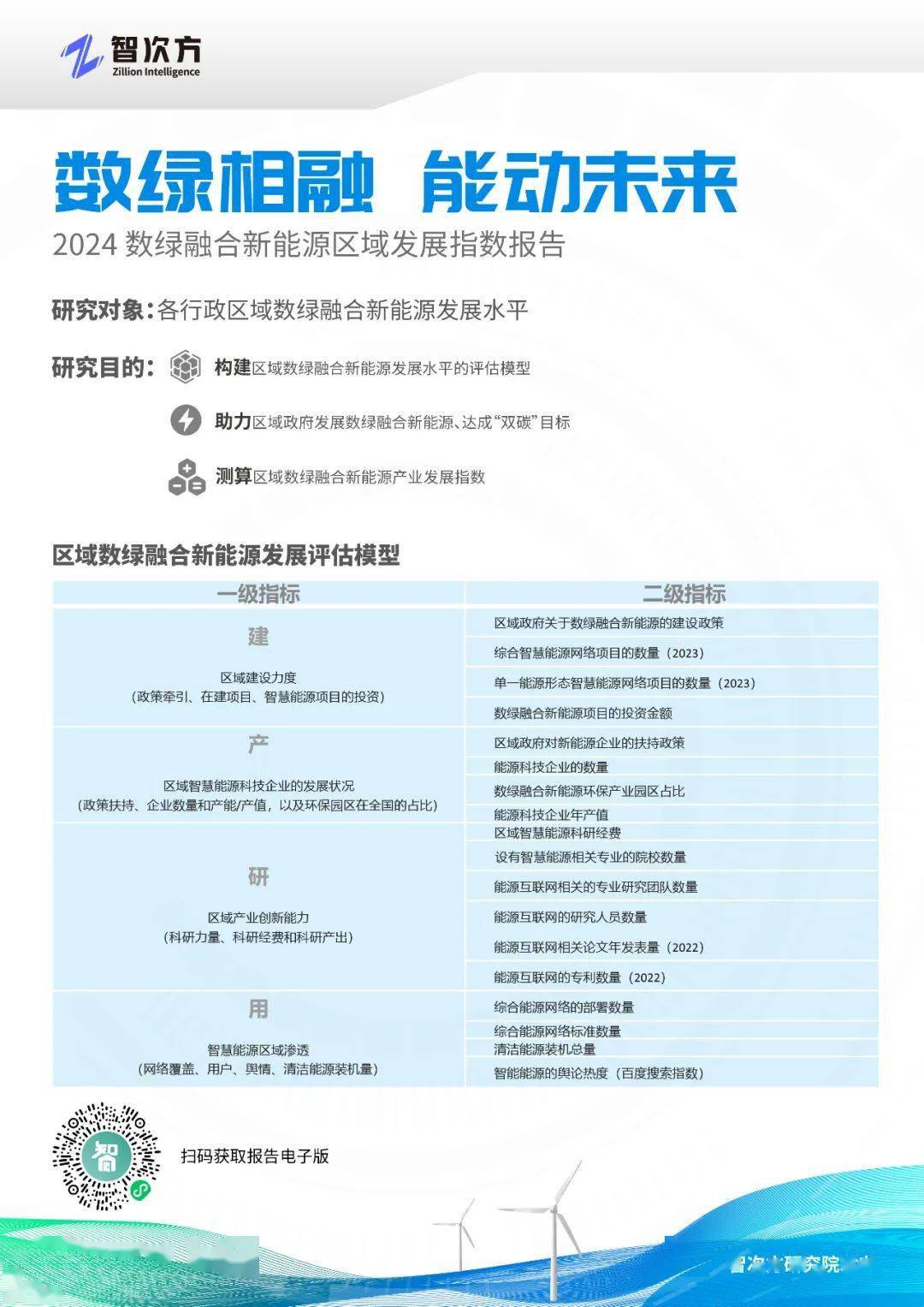铁路公路涂料 第1161页
