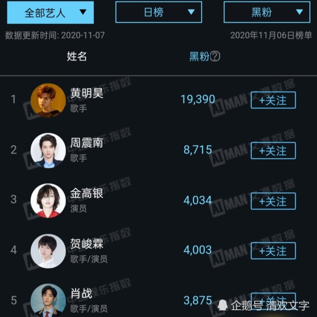 澳门一肖中100%期期准海南特区号,实地数据评估执行_白金集1.163