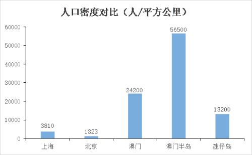新澳门最快开奖现场,专门解答解释落实_弹性型2.608