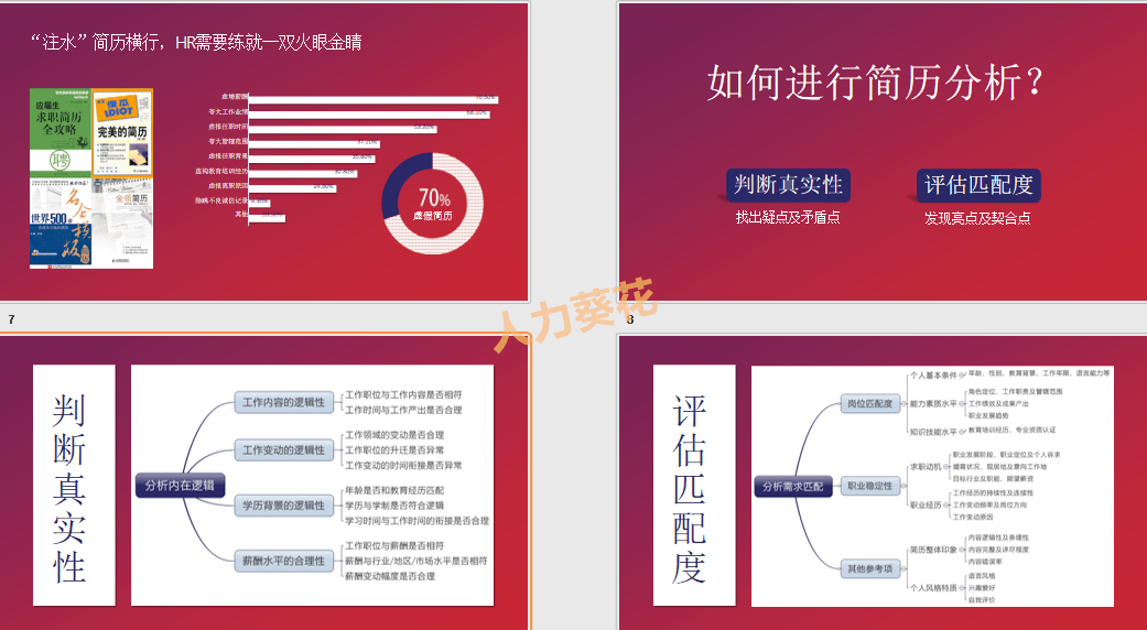 合阳最新招聘及求职全流程指南