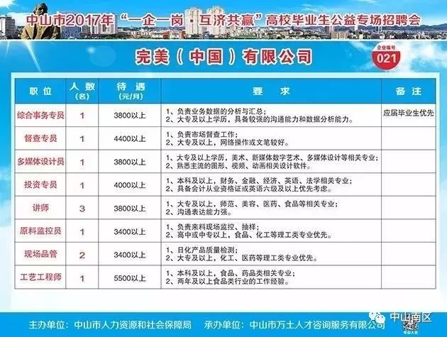 泸州招聘网最新招聘信息，丰富岗位等你来挑战，未来从这里起航！