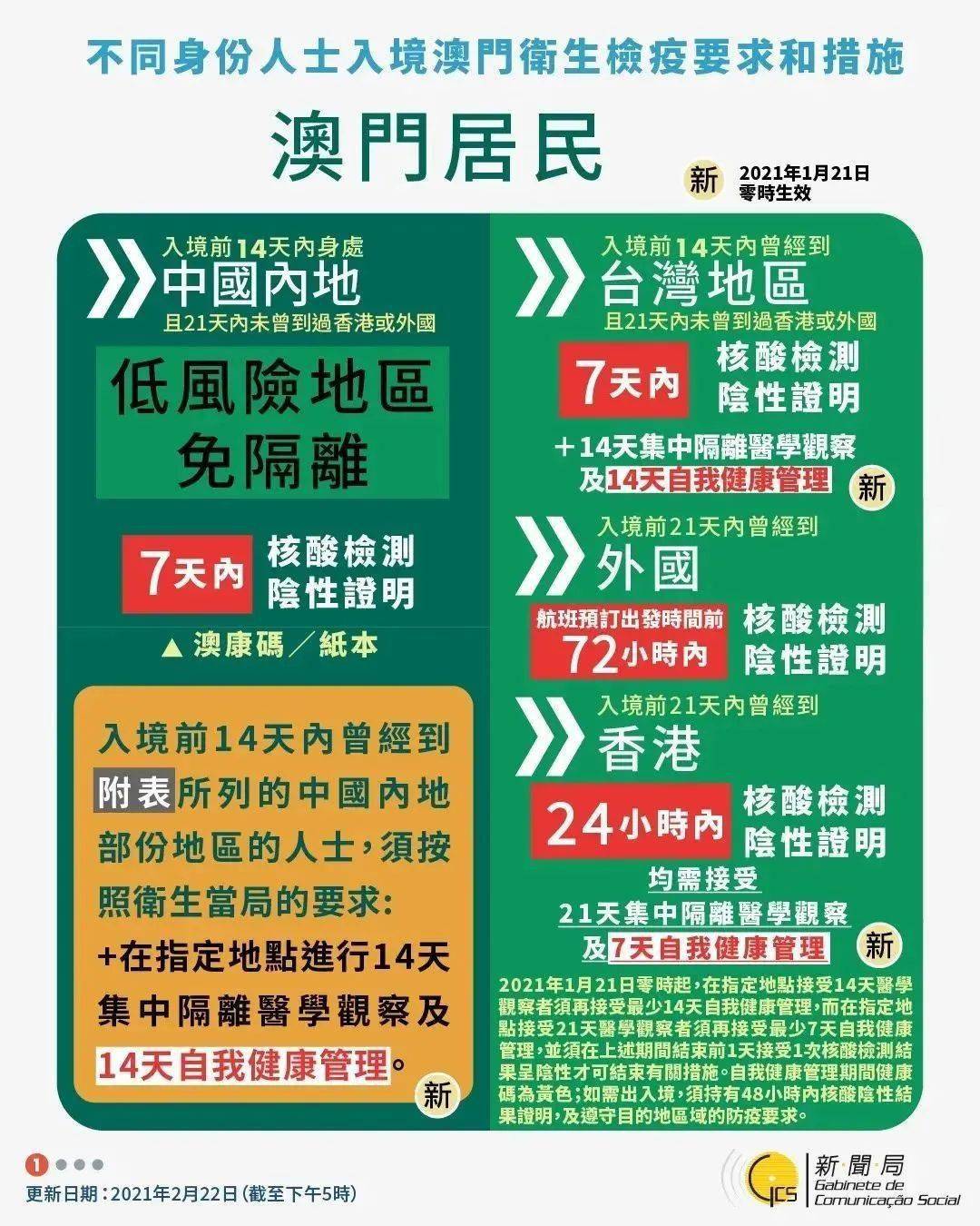 2024澳门码今晚买开什么,精细策略分析_学习版29.9