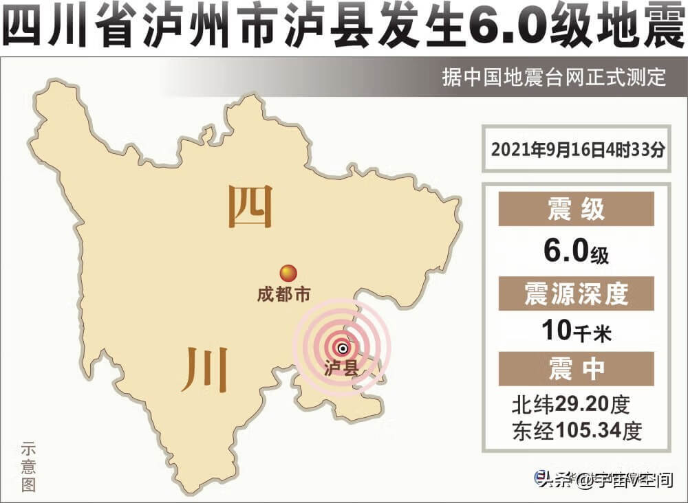 泸州地震最新动态及自然美景之旅，内心平静与喜悦的探寻
