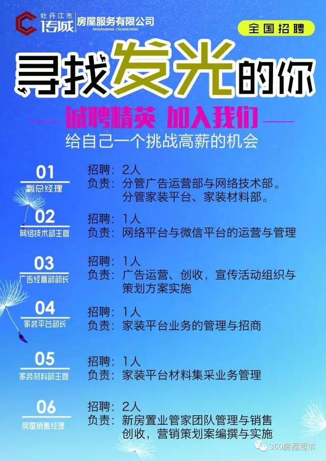 介休招聘网最新招聘信息，启程美好未来，拥抱自信与成就，学习变化中成长！
