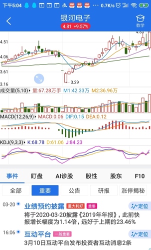 银河电子最新动态更新，最新消息汇总