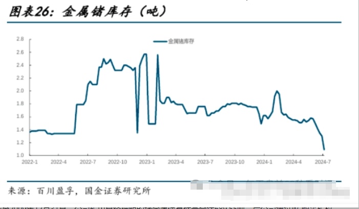 金川镍价格揭秘，科技之光照亮生活新篇章