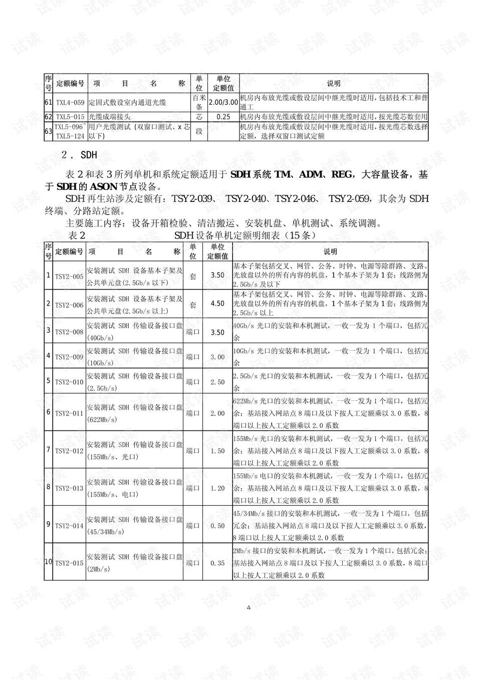 山西最新定额及其操作指南详解