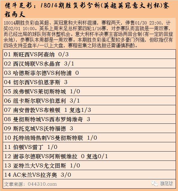 澳彩资料库：免费WWE规则详解，最新定义全收录_版OPK263.83