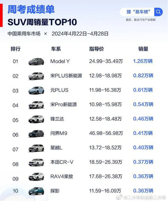 2024澳门正版免费资源车评估解读：GLQ185.49增强版分析