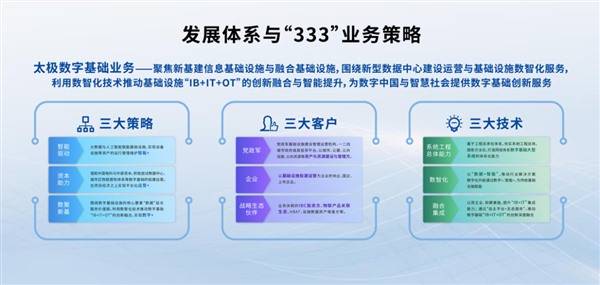 “二四六管家婆精准资料，安全评估最佳方案UTQ365.01版”
