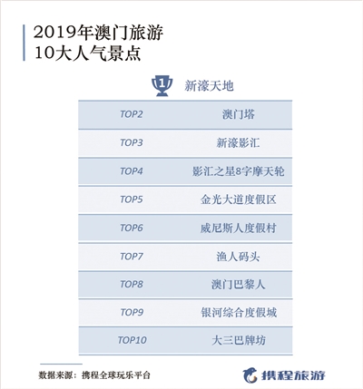 澳门免费正版资料大全歇后语解读，娱乐版RIB29.48综合数据说明