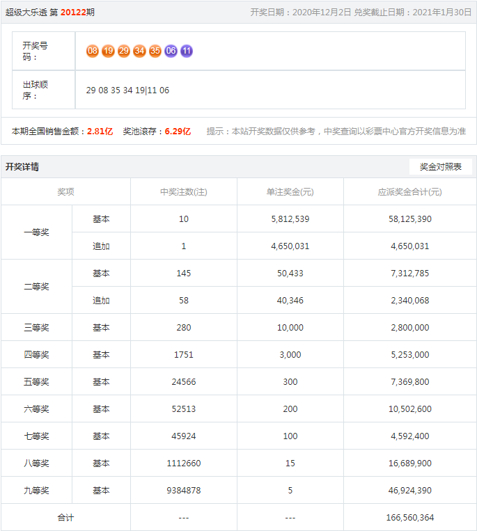 “澳门7777788888数据解析：冒险版GEH994.6详解”