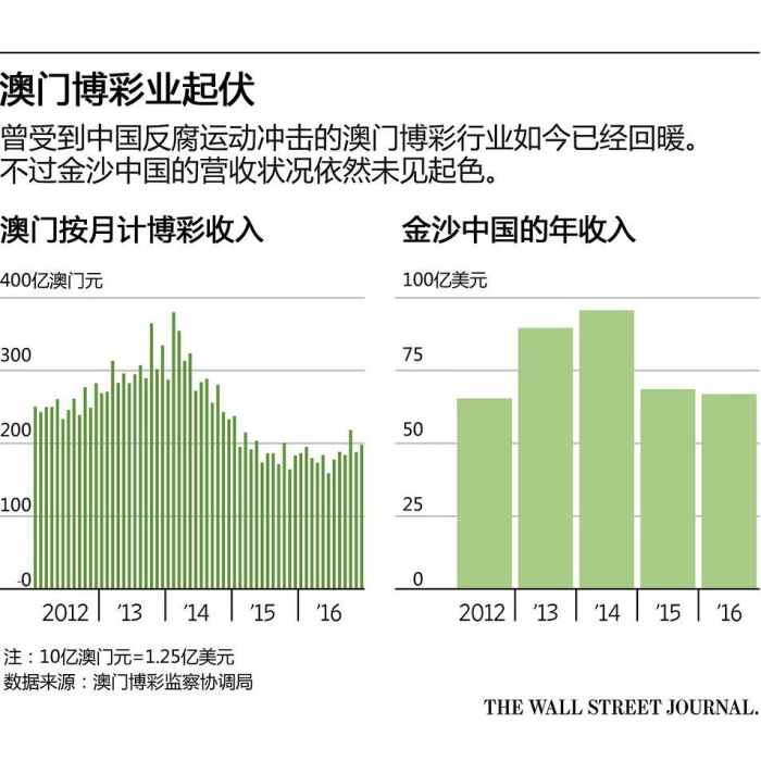 “2024澳门今晚揭晓特马，详析综合数据与IAW386.03预测”