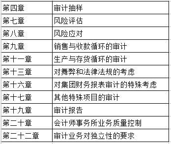 新澳资源免费宝典：安全评估策略预测版BKV801.75