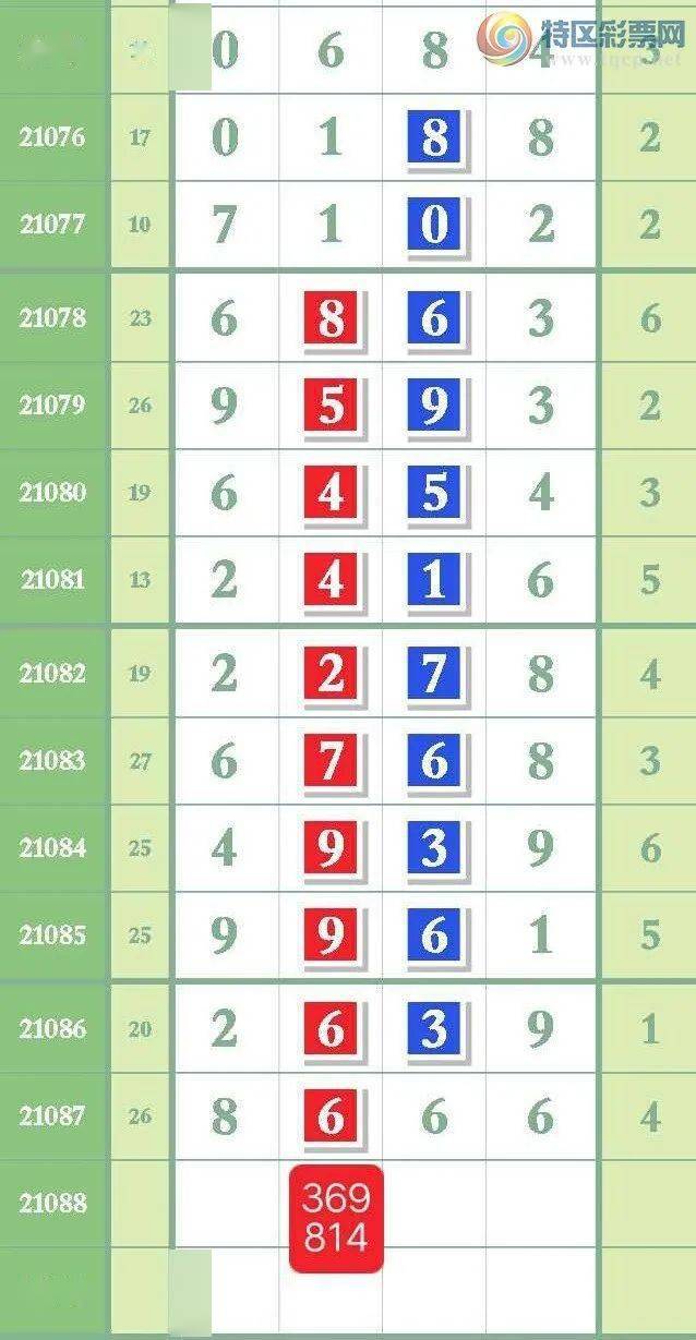 管家婆独家预测：一肖一码，一特一析——DEA991.16计划解读