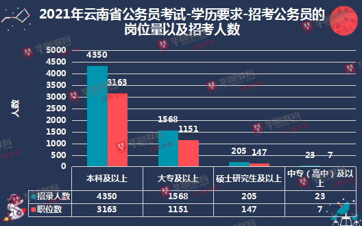互联网服务 第1082页