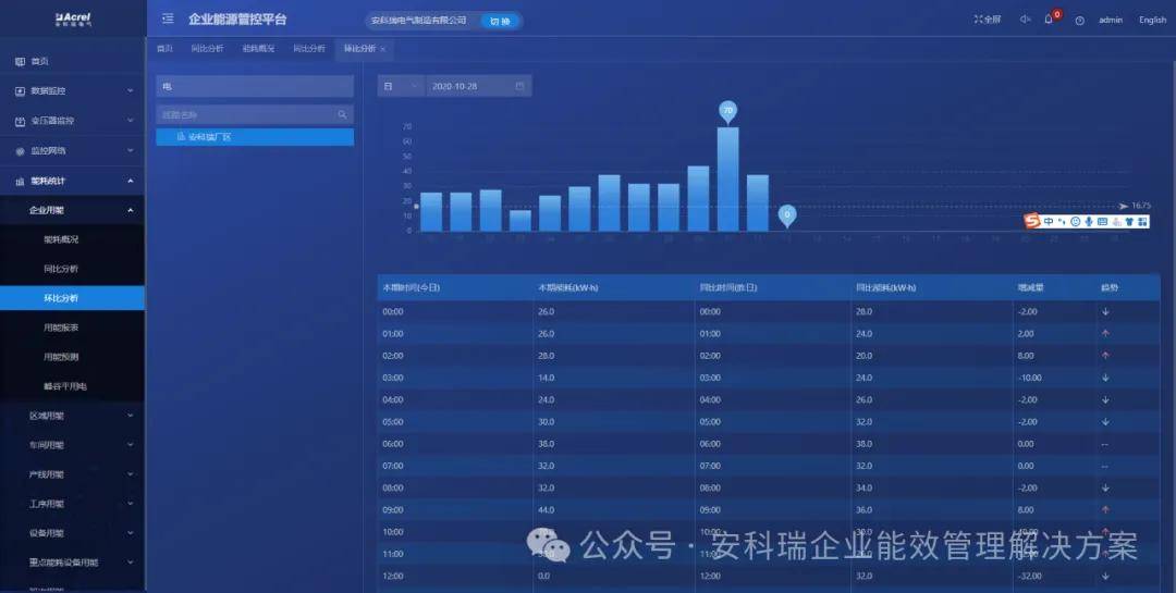 澳彩精准数据今日必中，安全评估策略方案_互动版FQC984.74