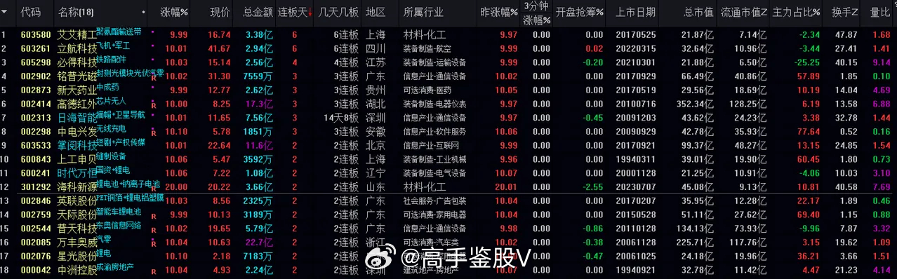 新澳内部独码揭秘，手游VTS712.64正品辨析指南