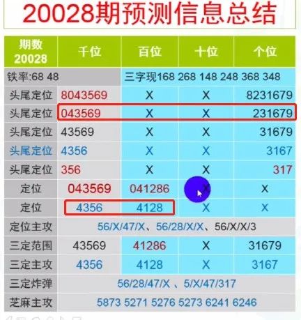 “精准一肖一码——7955子中特，安全策略解读：白银版APS517.23”