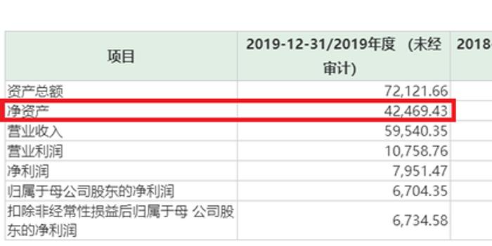 互联网服务 第1080页