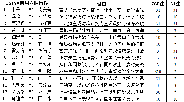 2024澳彩完整资料库，热门解析详述_YGQ463.01揭秘
