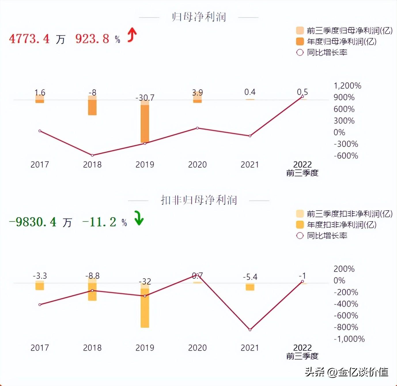 胜利精密最新动态揭秘，日常温馨与最新消息一览