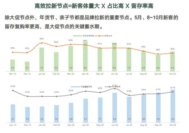 新奥彩数据长期免费共享精准分析评估攻略_智慧篇72.915