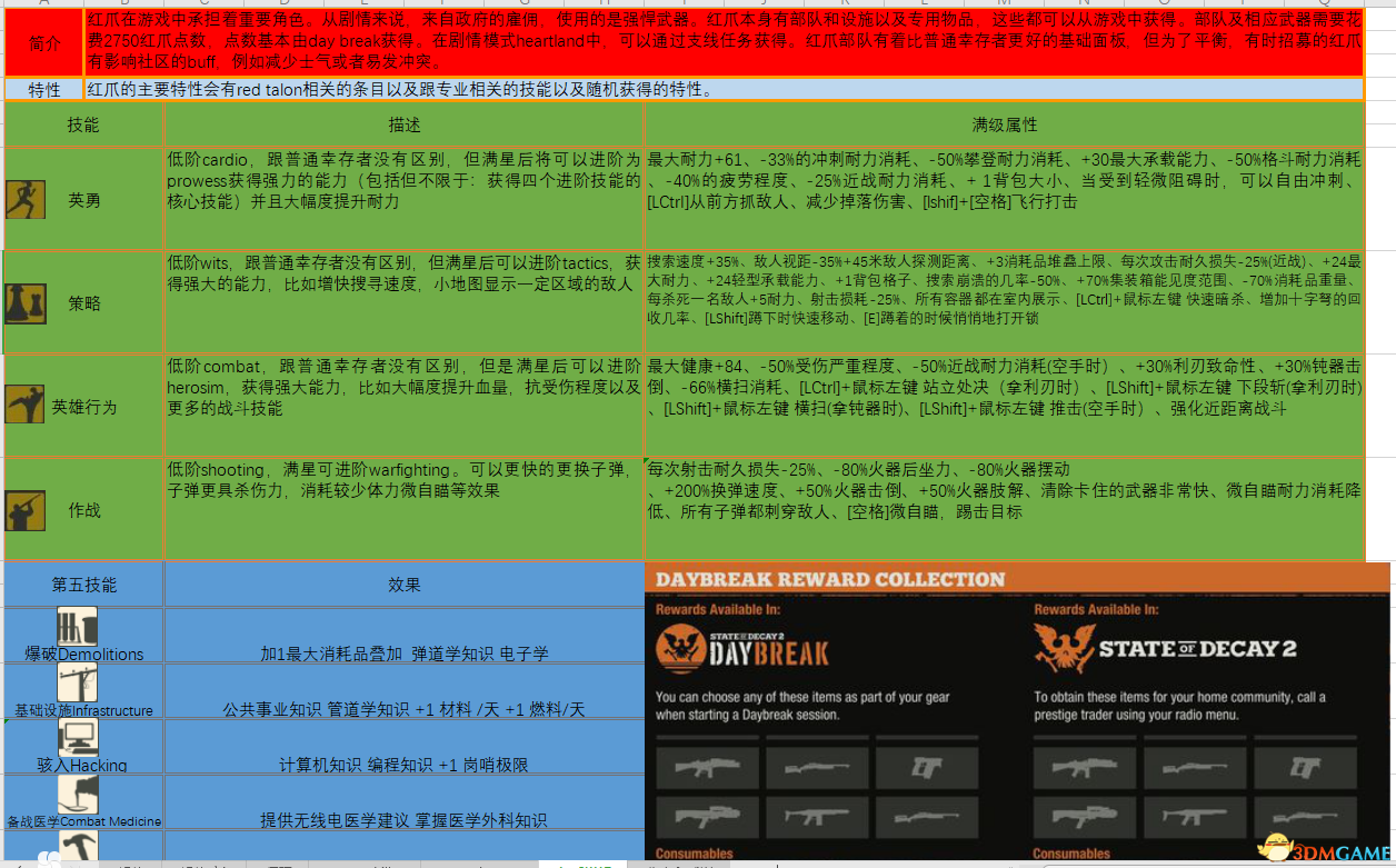 新澳门免费资料大全新牌门，快速问题设计方案_标准版21.85.59