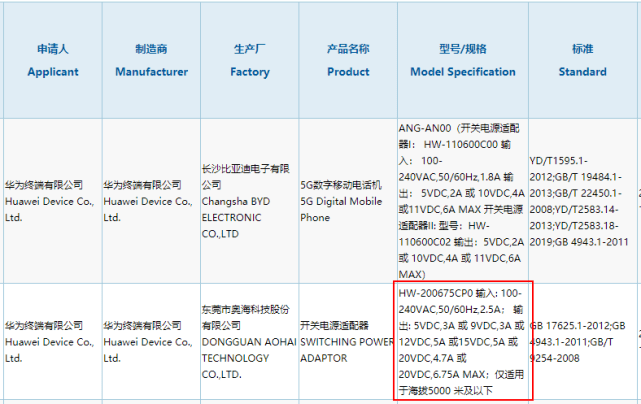 新奥长期免费资料大全，实地计划验证数据_tool73.50.48