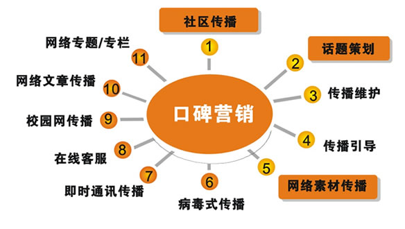 新门内部资料精准大全，创造力推广策略_FT84.19.69