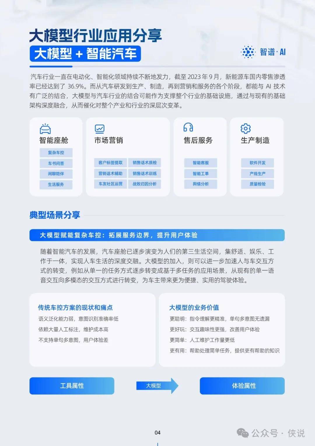 新奥精准资料免费提供630期，重要性分析方法_基础版28.6.84