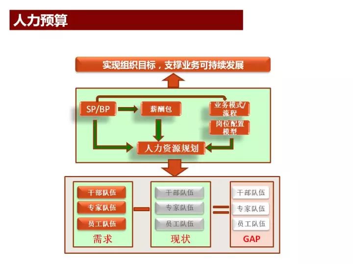 新澳门精准资料期期精准最全，深层策略设计解析_Console19.41.32