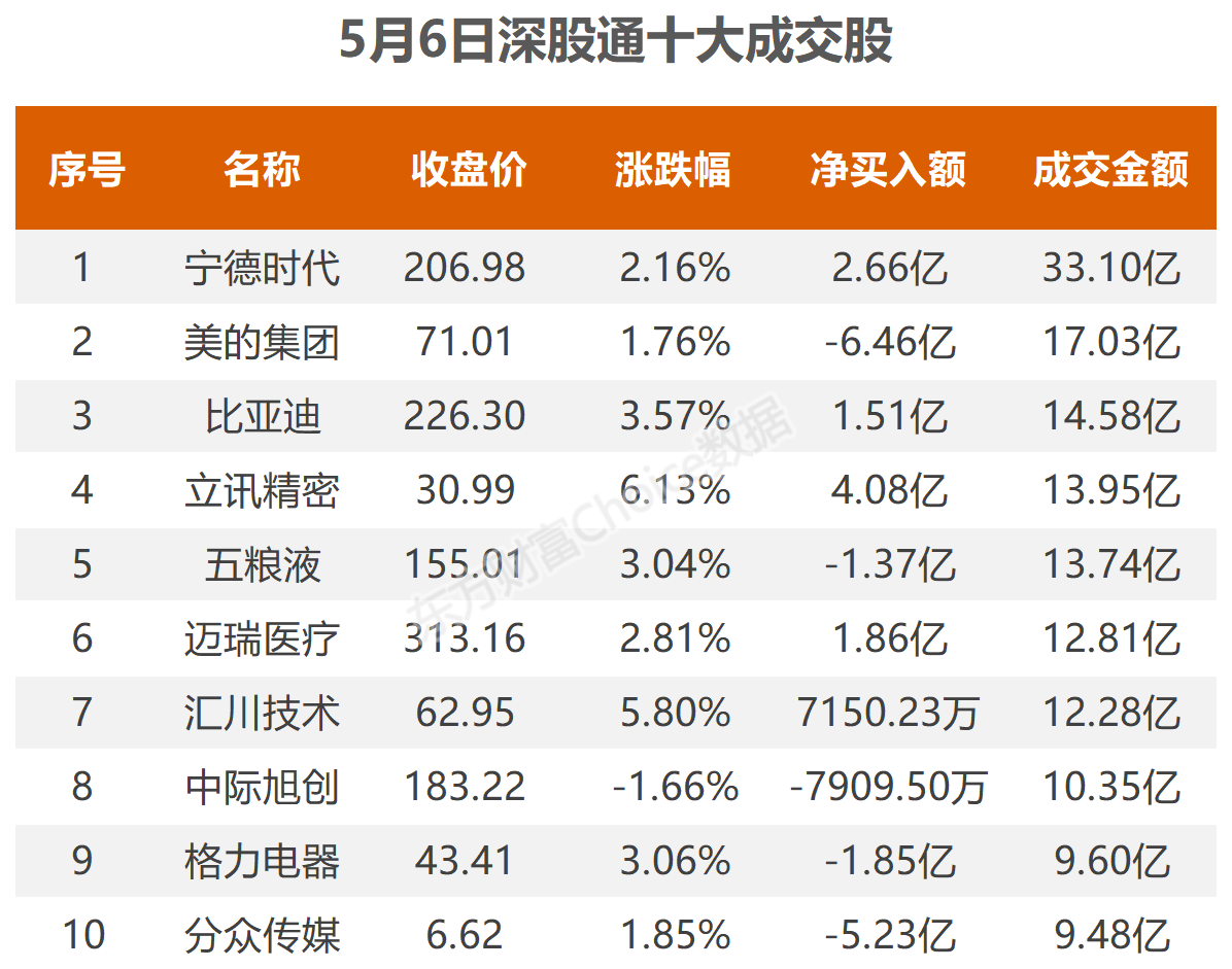 管家婆一码一肖最准资料，科学数据解释定义_kit33.3.75