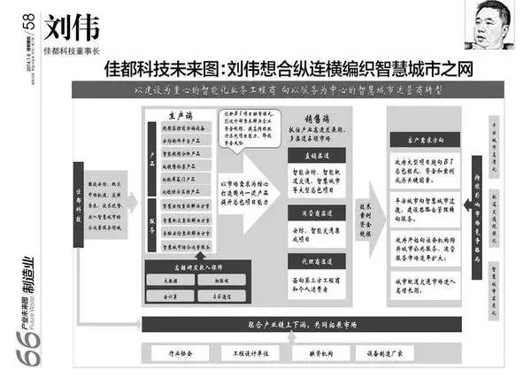 新澳新奥门正版资料，可靠执行计划策略_顶级款58.100.43