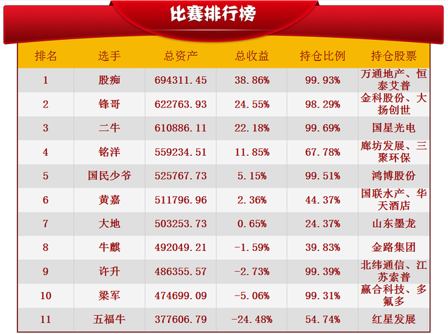 澳彩精准资料免费长期公开，收益成语分析定义_钱包版55.9.15