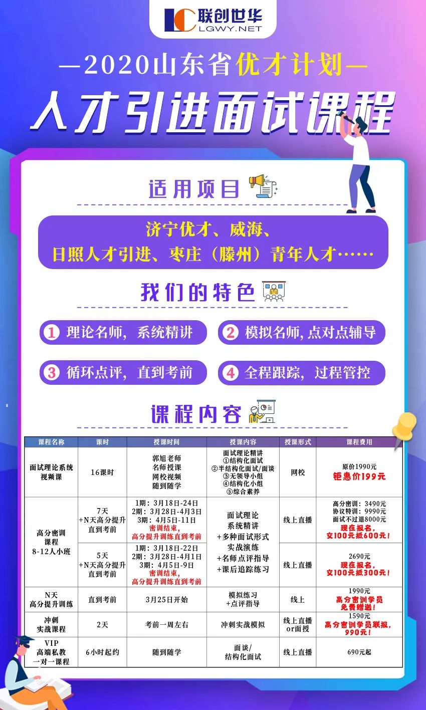 邹城招聘网最新招聘信息及观点论述