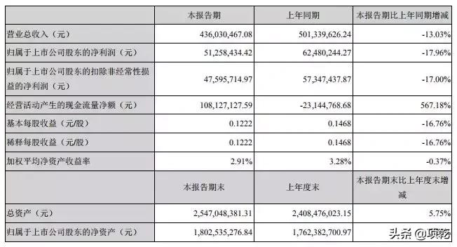 永安药业最新消息概览，全面解读永安药业最新动态