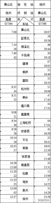 扬州最新火车时刻表及观点论述详解