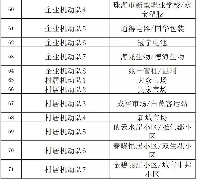 4949澳门精准免费大全2023,安全策略评估_广播版FRS257.28