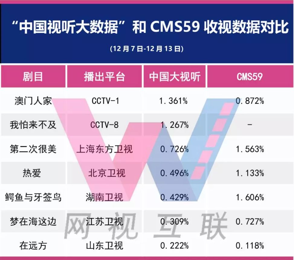 7777788888正版澳门数据详解：FSV69.56定制版