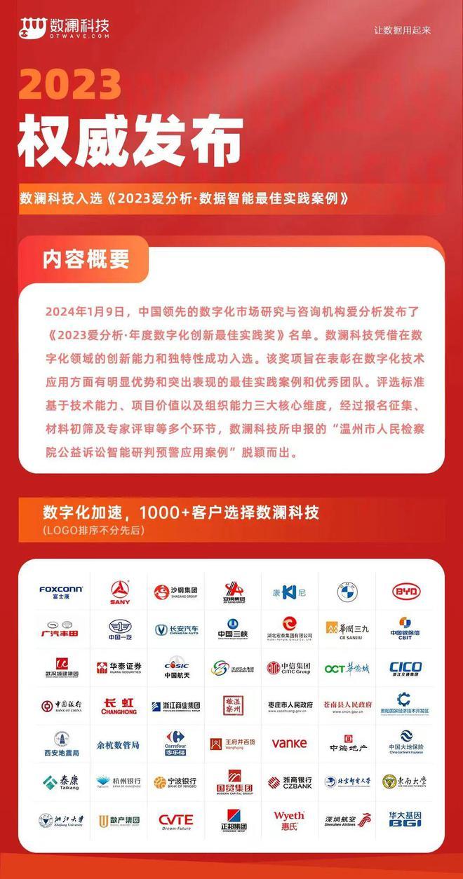 2024正版资料免费汇编：一肖详析，纪念版MIK562.4新解读