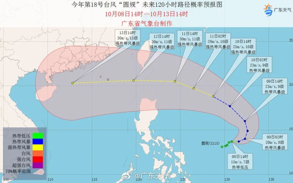 秋台风威力