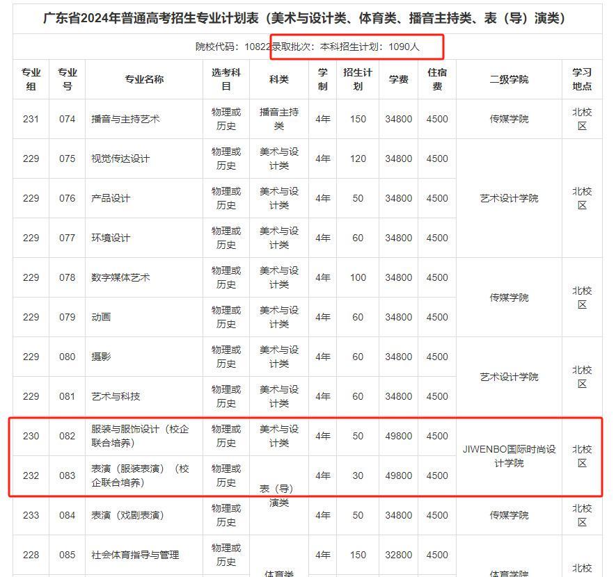 学校回应新生放弃入学潮，惊人数字背后的原因及应对策略