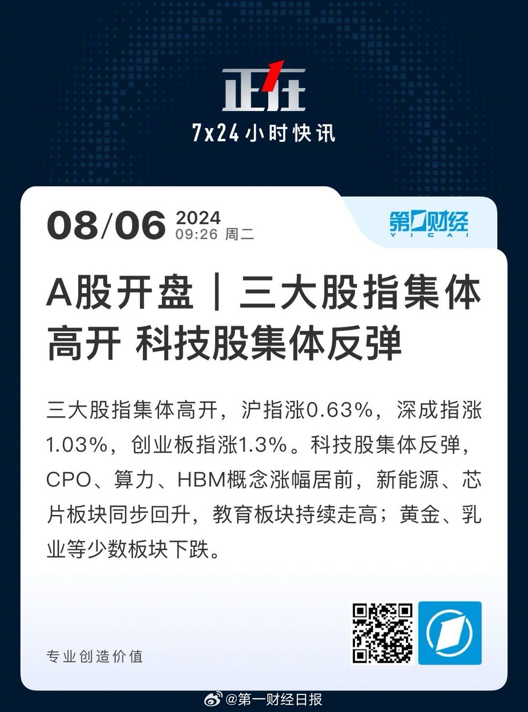 A股开盘，科技浪潮引领股市新篇章，三大指数高开启未来生活新篇章