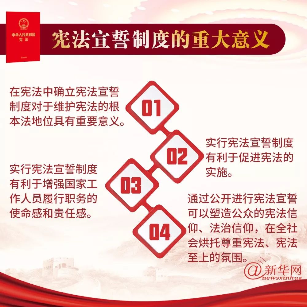 最新宪法，背景、事件、影响与时代地位全面解析
