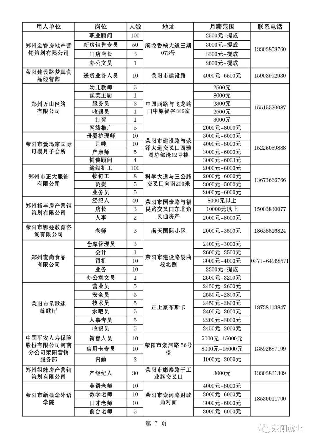 荥阳最新招聘信息汇总