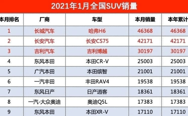 手机销量排行榜最新动态，故事传递温情与陪伴的力量