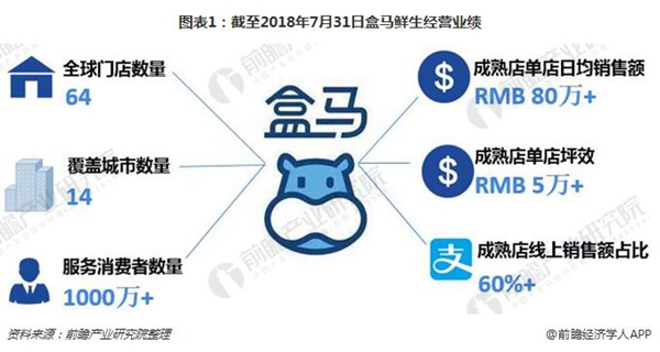最新销售模式，自然美景治愈之旅的探索