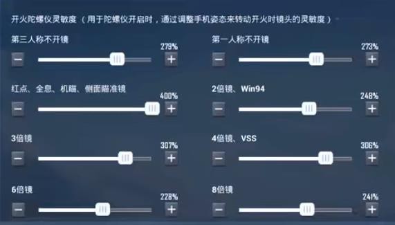 最新灵敏度分享码，巷弄深处的独特风味探索之旅