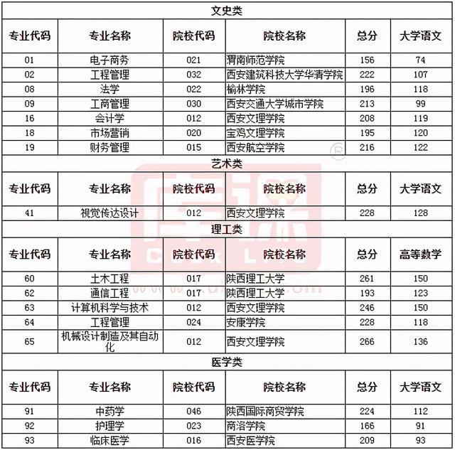 最新科研成果及其与温馨家庭时光的交融